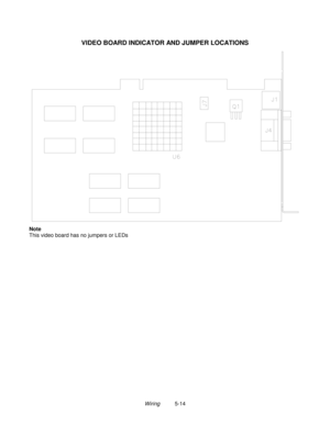 Page 102Wiring          5-14
VIDEO BOARD INDICATOR AND JUMPER LOCATIONS
Note
This video board has no jumpers or LEDs 