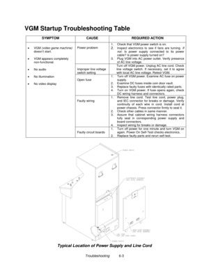 Page 105Troubleshooting          6-3
VGM Startup Troubleshooting Table
SYMPTOM CAUSE REQUIRED ACTION
Power problem1.  Check that VGM power switch is on.2. Inspect electronics to see if fans are turning. If
not: Is power supply connected to its power
cable? Is power supply turned on?
3.  Plug VGM into AC power outlet. Verify presence
of AC line voltage.
Improper line voltage
switch settingTurn off VGM power. Unplug AC line cord. Check
line voltage switch. If necessary, set it to agree
with local AC line voltage....