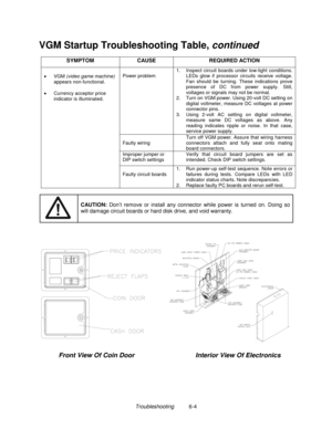 Page 106Troubleshooting          6-4
VGM Startup Troubleshooting Table, continued
SYMPTOM CAUSE REQUIRED ACTION
Power problem1.  Inspect circuit boards under low-light conditions.
LEDs glow if processor circuits receive voltage.
Fan should be turning. These indications prove
presence of DC from power supply. Still,
voltages or signals may not be normal.
2.  Turn on VGM power. Using 20-volt DC setting on
digital voltmeter, measure DC voltages at power
connector pins.
3.  Using 2-volt AC setting on digital...