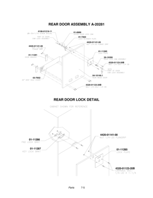 Page 119Parts          7-5
REAR DOOR ASSEMBLY A-20281
01-7264
20-10350 4420-01141-00
01-11291
03-7602
4108-01219-11
01-8989
4320-01123-20B4320-01123-20B 4420-01141-00
01-11285
04-10149.1
REAR DOOR LOCK DETAIL
4320-01123-20B01-11285 4420-01141-00
01-11286
01-11287 