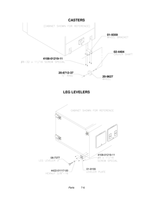 Page 120Parts          7-6
CASTERS
01-9359
02-4404
20-9627 20-8712-37 4108-01219-11
LEG LEVELERS 