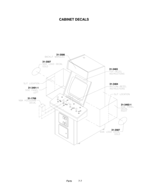 Page 121Parts          7-7
CABINET DECALS
31-3491-1
31-1768
31-3483
31-3484 31-3586
31-3587
31-358731-3492-1 