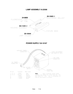 Page 130Parts          7-16
LAMP ASSEMBLY A-22506
20-10444 04-11241.124-880920-10481.1
POWER SUPPLY 20-10167
*Note: 