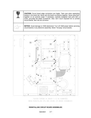Page 15Operation          2-7
CAUTION:
 Circuit board edge connectors are fragile. Take care when separating
boards in the board set. Never jam the board connectors together. Never plug them
together on an extreme angle. If necessary, carefully straighten bent pins with a
small, grounded flat blade screwdriver. Also, don’t touch exposed foil on printed
circuit boards. Skin oils are corrosive.
NOTICE: 
Avoid damage to VGM electronics! Turn off VGM power before servicing
circuit boards or any electronic assembly....