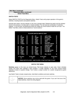 Page 29Diagnostic, Audit & Adjustment Menu System for NFL          3-9
Main Menu (continued)
Diagnostics Menu (continued)
Switch Tests Menu
SWITCH TESTS
Select SWITCH TESTS at the Diagnostics Menu. Switch Tests verify proper operation of the game’s
switches, including buttons and joystick switches.
Activate each switch, and the indicator on the menu changes state. Release the switch and the indicator
returns to its previous, normally open or closed condition. You can test any combination of switches
together....