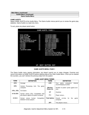 Page 35Diagnostic, Audit & Adjustment Menu System for NFL          3-15
Main Menu (continued)
Audits Menu (continued)
Game Audits Menu
GAME AUDITS
Select GAME AUDITS at the Audits Menu. The Game Audits menus permit you to review the game play
statistics. Game Audits is a read-only menu.
To exit, press any player panel button.
GAME AUDITS - PAGE: 1
TOTAL UPTIMETOTAL PLAY TIMEGAME STARTEDINITIALS ENTERED PURCHASED AT STARTCREATE PLAY SESSIONS1 PLAYER2 PLAYER3 PLAYER4 PLAYER2P V CPU1 QUARTER GAMES...