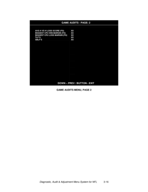 Page 36Diagnostic, Audit & Adjustment Menu System for NFL          3-16
GAME AUDITS - PAGE: 2
AVG H VS H LOSS SCORE (FG)BIGGEST CPU WIN MARGIN (FG)BIGGEST CPU LOSS MARGIN (FG)TLF’SSBLF’S
XXXXXXXXXX
DOWN – PREV / BUTTON - EXIT
GAME AUDITS MENU, PAGE 2 