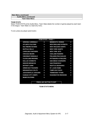 Page 37Diagnostic, Audit & Adjustment Menu System for NFL          3-17
Main Menu (continued)
Audits Menu (continued)
Team Stats Menu
T EAM  ST AT S
Select TEAM STATS at the Audits Menu. Team
 Stats details the number of games played by each team
in the league. Team Stats is a read-only menu.
To exit, press any player panel button.
TEAM STATS – PAGE: 1
ARIZONA CARDINALS
ATLANTA FALCONS
BALTIMORE RAVENS
BUFFALO BILLS
CAROLINA PANTHERS
CHICAGO BEARS
CINCINNATI BENGALS
CLEVELAND BROWNS
DALLAS COWBOYS
DENVER...