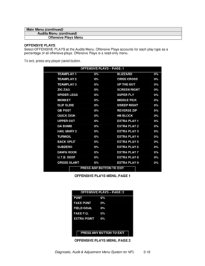 Page 38Diagnostic, Audit & Adjustment Menu System for NFL          3-18
Main Menu (continued)
Audits Menu (continued)
Offensive Plays Menu
OFFENSIVE PLAYS
Select OFFENSIVE PLAYS at the Audits Menu. Offensive Plays accounts for each play type as a
percentage of all offensive plays. Offensive Plays is a read-only menu.
To exit, press any player panel button.
OFFENSIVE PLAYS – PAGE: 1
TEAMPLAY 1
TEAMPLAY 2
TEAMPLAY 3
ZIG ZAG
SPIDER LEGS
MONKEY
SLIP SLIDE
QB POST
QUICK DISH
UPPER CUT
DA BOMB
HAIL MARY 2
TURMOIL...