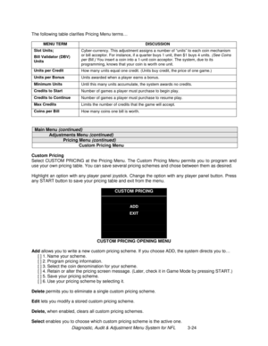 Page 44Diagnostic, Audit & Adjustment Menu System for NFL          3-24 The following table clarifies Pricing Menu terms…
MENU TERM DISCUSSION
Slot Units;
Bill Validator (DBV)
UnitsCyber-currency. This adjustment assigns a number of “units” to each coin mechanism
or bill acceptor. For instance, if a quarter buys 1 unit, then $1 buys 4 units. (See Coins
per Bill.) You insert a coin into a 1-unit coin acceptor. The system, due to its
programming, knows that your coin is worth one unit.
Units per Credit
How many...