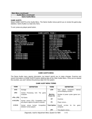 Page 69Diagnostic, Audit & Adjustment Menu System for NBA          4-15
Main Menu (continued)
Audits Menu (continued)
Game Audits Menu
GAME AUDITS
Select GAME AUDITS at the Audits Menu. The Game Audits menus permit you to review the game play
statistics. Game Audits is a read-only menu.
To exit, press any player panel button.
GAME AUDITS - PAGE: 1
MACHINE POWER-ON
TOTAL UPTIME
TOTAL PLAYTIME
GAMES STARTED
INITIALS ENTERED
 PURCHASED AT START
CREATE PLAYER SESSIONS
1 PLAYER
2 PLAYER
3 PLAYER
4 PLAYER
2P V CPU
1...