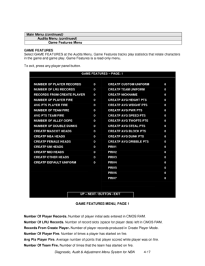 Page 71Diagnostic, Audit & Adjustment Menu System for NBA          4-17
Main Menu (continued)
Audits Menu (continued)
Game Features Menu
GAME FEATURES
Select GAME FEATURES at the Audits Menu. Game Features tracks play statistics that relate characters
in the game and game play. Game Features is a read-only menu.
To exit, press any player panel button.
GAME FEATURES – PAGE: 1
NUMBER OF PLAYER RECORDS
NUMBER OF LRU RECORDS
RECORDS FROM CREATE PLAYER
NUMBER OF PLAYER FIRE
AVG PTS PLAYER FIRE
NUMBER OF TEAM FIRE...