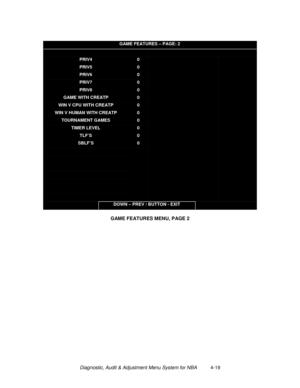 Page 73Diagnostic, Audit & Adjustment Menu System for NBA          4-19
GAME FEATURES – PAGE: 2
PRIV4
PRIV5
PRIV6
PRIV7
PRIV8
GAME WITH CREATP
WIN V CPU WITH CREATP
WIN V HUMAN WITH CREATP
TOURNAMENT GAMES
TIMER LEVEL
TLF’S
SBLF’S
0
0
0
0
0
0
0
0
0
0
0
0
DOWN – PREV / BUTTON - EXIT
GAME FEATURES MENU, PAGE 2 