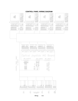 Page 94Wiring          5-6
CONTROL PANEL WIRING DIAGRAM 