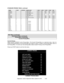 Page 43Diagnostic, Audit & Adjustment Menu System for NFL          3-23 STANDARD PRICING TABLE, continued
NAME START CONTINUE CREDITS/COIN COIN 1 COIN 2 COIN 3 COIN4 BILLUK ECA 1 1 1 1/50p, 3/£1.00 £1.00 50p 20p 10p £2.00UK ECA 2 1 1 1/50p, 2/£1.00 £1.00 50p 20p 10p £2.00UK ECA 3 1 1 1/30p, 2/50p, 5/£1.00 £1.00 50p 20p 10p £2.00UK 4 1 1 1/50p, 3/£1.00 £1.00 50pUK 5 1 1 1/50p, 2/£1.00 £1.00 50pUK ECA 6 1 1 1/30p, 2/50p, 4/£1.00 £1.00 50p 20p 10p £2.00UK ECA 7 1 1 3/£1.00 £1.00 50p 20p 10p £2.00UK ECA 8 1 1...