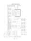 Page 93Wiring          5-5
CABINET WIRING DIAGRAM 