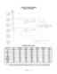 Page 95Wiring          5-7
CONTROL WIRING DIAGRAM
(49-WAY JOYSTICK)
POSITION LOGIC TABLE
DIRECTION FULLY
LEFTMODERATELY
LEFTSLIGHTLY
LEFTDEAD
CENTERSLIGHTLY
RIGHTMODERATELY
RIGHTFULLY
RIGHT
FULLY
UP01110111
(00)01110011
(01)01110001
(02)01110000
(03)01111100
(04)01111110
(05)01111111
(06)
MODERATELY
UP00110111
(07)00110011
(08)00110001
(09)00110000
(10)00111100
(11)00111110
(12)00111111
(13)
SLIGHTLY
UP00010111
(14)00010011
(15)00010001
(24)00010000
(24)00011100
(24)00011110
(19)00011111
(20)
DEAD...