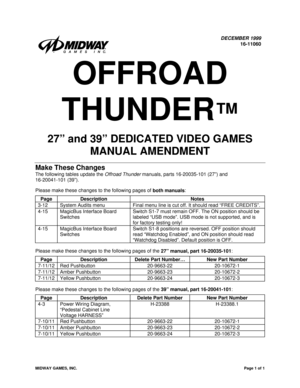 Page 1MIDWAY GAMES, INC.Page 1 of 1
DECEMBER 1999
16-11060
OFFROAD
THUNDER
™
27” and 39” DEDICATED VIDEO GAMES
MANUAL AMENDMENT
Make These Changes
The following tables update the Offroad Thunder manuals, parts 16-20035-101 (27”) and
16-20041-101 (39”).
Please make these changes to the following pages of 
both manuals:
Page Description Notes
3-12 System Audits menu Final menu line is cut off. It should read “FREE CREDITS”.
4-15 MagicBus Interface Board
SwitchesSwitch S1-7 must remain OFF. The ON position should...