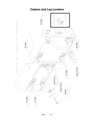 Page 113Parts          7-17
Casters and Leg Levelers 