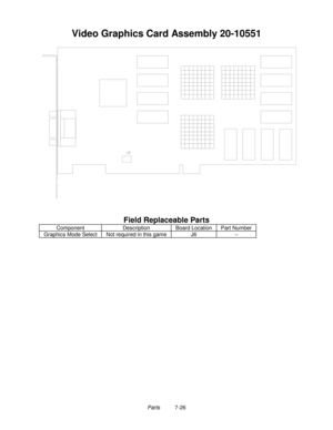 Page 122Parts          7-26
Video Graphics Card Assembly 20-10551
Field Replaceable Parts
Component Description Board Location Part Number
Graphics Mode Select Not required in this game J6 -- 