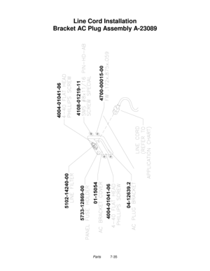 Page 131Parts          7-35
Line Cord Installation
Bracket AC Plug Assembly A-23089 