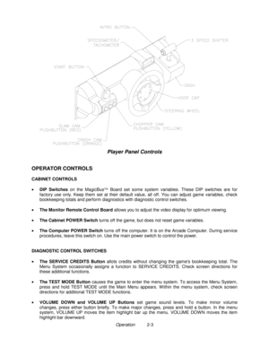 Page 17Operation          2-3
Player Panel Controls
OPERATOR CONTROLS
CABINET CONTROLS
•
 
DIP Switches on the MagicBus
 Board set some system variables. These DIP switches are for
factory use only. Keep them set at their default value, all off. You can adjust game variables, check
bookkeeping totals and perform diagnostics with diagnostic control switches.
•
 
The Monitor Remote Control 
Board allows you to
 adjust the video display for optimum viewing.
•
 
The Cabinet POWER Switch turns off the game, but...