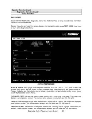 Page 25Diagnostic, Audit & Adjustment Menu System          3-5
Operator Menu (continued)
Diagnostics Menu (continued)
Switch Test Menu
SWITCH TEST
Select SW ITCH TEST at the Diagnostics Menu. Use the Switch Test to verify crossed wires, intermittent
conditions, and stuck switches.
Operate the switch and watch the screen display. After completing tests, 
press TEST MODE three times
to return to the Diagnostics Menu.
SWITCH TEST SCREEN
BUTTON TESTS
 check player and Diagnostic switches, such as CREDIT, TEST and...