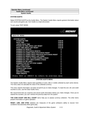 Page 32Diagnostic, Audit & Adjustment Menu System          3-12
Operator Menu (continued)
Audits Menu (continued)
System Audits
SYSTEM AUDITS
Select SYSTEM AUDITS at the Audits Menu. The System Audits Menu reports general information about
coin counts and game use. Coin Audits is a read-only screen.
To exit, press TEST MODE.
SYSTEM AUDITS MENU
The System Audits Menu reports total quantities of coins, bills or credits collected by each active device.
The menu does not calculate the value of the collected...