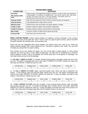 Page 44Diagnostic, Audit & Adjustment Menu System          3-24 PRICING MENU TERMS
SCREEN TERM DISCUSSION
Slot Units;
Bill Validator (DBV)
UnitsCyber-currency. This adjustment assigns a number of “units” to each coin mechanism
or bill acceptor. For instance, if a quarter buys 1 unit, then $1 buys 4 units. (See Coins
per Bill.) You insert a coin into a 1-unit coin acceptor. The system, due to its
programming, knows that your coin is worth one unit.
Units per CreditHow many units equal one credit. (Units buy...