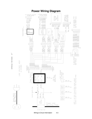 Page 63Wiring & Circuit Information          4-3
Power Wiring Diagram 