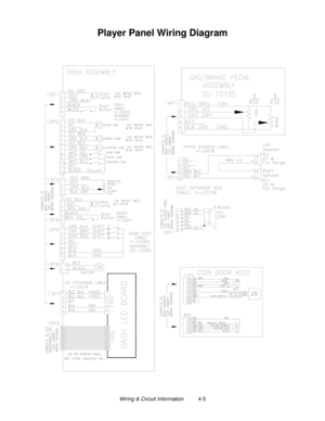 Page 65Wiring & Circuit Information          4-5
Player Panel Wiring Diagram 