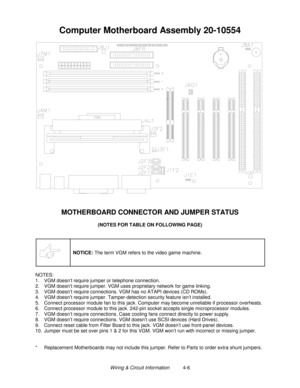 Page 66Wiring & Circuit Information          4-6
Computer Motherboard Assembly 20-10554
MOTHERBOARD CONNECTOR AND JUMPER STATUS
(NOTES FOR TABLE ON FOLLOWING PAGE)
NOTICE: 
The term VGM refers to the video game machine.
NOTES:
1. VGM doesn’t require jumper or telephone connection.
2. VGM doesn’t require jumper. VGM uses proprietary network for game linking.
3. VGM doesn’t require connections. VGM has no ATAPI devices (CD ROMs).
4. VGM doesn’t require jumper. Tamper-detection security feature isn’t installed.
5....