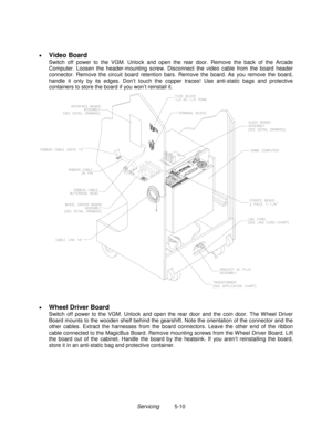 Page 96Servicing          5-10 • 
Video Board
Switch off power to the VGM. Unlock and open the rear door. Remove the back of the Arcade
Computer. Loosen the header-mounting screw. Disconnect the video cable from the board header
connector. Remove the circuit board retention bars. Remove the board. As you remove the board,
handle it only by its edges. Don’t touch the copper traces! Use anti-static bags and protective
containers to store the board if you won’t reinstall it.
• Wheel Driver Board
Switch off power...