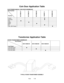 Page 132Parts          7-36
Coin Door Application Table
ELECTROMECHANICAL COIN DOOR ASSEMBLIES
Part Number
Country
09-72000-14
09-72000-15
09-72000-20
09-96011.1
09-96023-33
France„
Germany„
Italy„
Japan„
Spain„
UK„
USA, DBV Ready„
Transformer Application Table
POWER TRANSFORMER ASSEMBLIES
                        Part Number
Line Power5610-16282-00 5610-16283-00 5610-16284-00
120 VAC 60 HZ
„ 
230 VAC 50HZ„
100 VAC 50HZ
„ 
TYPICAL POWER TRANSFORMER ASSEMBLY 