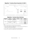 Page 75Wiring & Circuit Information          4-15
MagicBus Interface Board Assembly 04-12697.3
MagicBus 
Interface Board Switches
Designation Location Function Positions State Meaning
S1-7 Right Center Near
D19 – D26USB / UART
Mode Selector2 Off UART Mode
On USB Mode
S1-8 Right Center Near
D19 – D26Host W atchdog
Reset2 Off W atchdog
Enabled
On W atchdog
Disabled
Notes:
1.  Bank 1, Switch 8 should be off for Offroad Thunder. See the table above.
2.  Bank 1, Switch 7 should be off for Offroad Thunder. This...