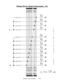 Page 80Wiring & Circuit Information          4-20
Wheel Driver Board Schematic, 2/8 