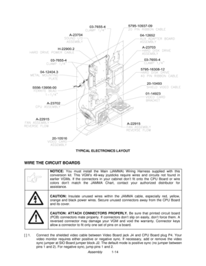 Page 16Assembly          1-14
TYPICAL ELECTRONICS LAYOUT
WIRE THE 
CIRCUIT BOARDS
 
NOTICE: 
You must install the Main (JAMMA) Wiring Harness supplied with this
conversion kit. This VGM’s 49-way joysticks require wires and circuits not found in
earlier VGMs. If the connectors in your cabinet don’t fit onto the CPU Board or wire
colors don’t match the JAMMA Chart, contact your authorized distributor for
assistance.
CAUTION: 
Insulate unused wires within the JAMMA cable, especially red, yellow,
orange and black...