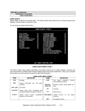 Page 47Diagnostic, Audit & Adjustment Menu System for NFL          3-15
Main Menu (continued)
Audits Menu (continued)
Game Audits Menu
GAME AUDITS
Select GAME AUDITS at the Audits Menu. The Game Audits menus permit you to review the game play
statistics. Game Audits is a read-only menu.
To exit, press any player panel button.
GAME AUDITS - PAGE: 1
TOTAL UPTIMETOTAL PLAY TIMEGAME STARTEDINITIALS ENTERED PURCHASED AT STARTCREATE PLAY SESSIONS1 PLAYER2 PLAYER3 PLAYER4 PLAYER2P V CPU1 QUARTER GAMES...