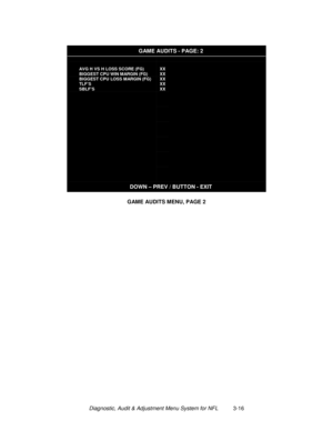 Page 48Diagnostic, Audit & Adjustment Menu System for NFL          3-16
GAME AUDITS - PAGE: 2
AVG H VS H LOSS SCORE (FG)BIGGEST CPU WIN MARGIN (FG)BIGGEST CPU LOSS MARGIN (FG)TLF’SSBLF’S
XXXXXXXXXX
DOWN – PREV / BUTTON - EXIT
GAME AUDITS MENU, PAGE 2 