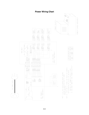 Page 1106-4
Power Wiring Chart 