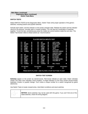 Page 313-9
Main Menu (continued)
Diagnostics Menu (continued)
Switch Tests Menu
SWITCH TESTS
Select SWITCH TESTS at the Diagnostics Menu. Switch Tests verify proper operation of the game’s
switches, including buttons and joystick switches.
Activate each switch, and the indicator on the screen changes state. Release the switch and the indicator
returns to its previous, normally open or closed condition. You can test any combination of switches
together. To exit the test, simultaneously press the middle two...