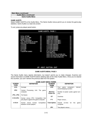 Page 373-15
Main Menu (continued)
Audits Menu (continued)
Game Audits Menu
GAME AUDITS
Select GAME AUDITS at the Audits Menu. The Game Audits menus permit you to review the game play
statistics. Game Audits is a read-only screen.
To exit, press any player panel button.
GAME AUDITS - PAGE: 1
TOTAL UPTIMETOTAL PLAY TIMEGAME STARTEDINITIALS ENTERED PURCHASED AT STARTCREATE PLAY SESSIONS1 PLAYER2 PLAYER3 PLAYER4 PLAYER2P V CPU1 QUARTER GAMES
XXXXXXXXXXXXXXXXXXXXXXXX
2 QUARTER GAMES3 QUARTER GAMES4 QUARTER GAMESWENT...