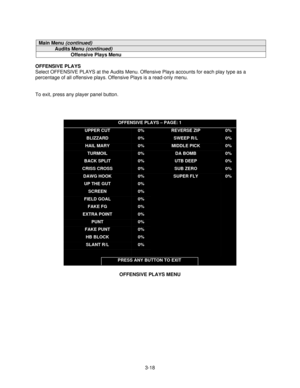 Page 403-18
Main Menu (continued)
Audits Menu (continued)
Offensive Plays Menu
OFFENSIVE PLAYS
Select OFFENSIVE PLAYS at the Audits Menu. Offensive Plays accounts for each play type as a
percentage of all offensive plays. Offensive Plays is a read-only menu.
To exit, press any player panel button.
OFFENSIVE PLAYS – PAGE: 1
UPPER CUT
BLIZZARD
HAIL MARY
TURMOIL
BACK SPLIT
CRISS CROSS
DAWG HOOK
UP THE GUT
SCREEN
FIELD GOAL
FAKE FG
EXTRA POINT
PUNT
FAKE PUNT
HB BLOCK
SLANT R/L
0%
0%
0%
0%
0%
0%
0%
0%
0%
0%
0%
0%...