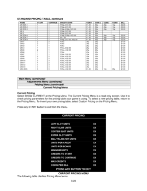 Page 453-23 STANDARD PRICING TABLE, continued
NAMESTARTCONTINUECREDITS/COINCOIN 1COIN 2COIN 3COIN4BILLUK ECA 1111/50p, 3/£1.00£1.0050p20p10p£2.00UK ECA 2111/50p, 2/£1.00£1.0050p20p10p£2.00UK ECA 3111/30p, 2/50p, 5/£1.00£1.0050p20p10p£2.00UK 4111/50p, 3/£1.00£1.0050pUK 5111/50p, 2/£1.00£1.0050pUK ECA 6111/30p, 2/50p, 4/£1.00£1.0050p20p10p£2.00UK ECA 7113/£1.00£1.0050p20p10p£2.00UK ECA 8111/50p, 2/£1.00, 4/£2.00£1.0050p20p10p£2.00USA1221/25¢25¢25¢$1.00USA2 2 1 1/25¢ 25¢ 25¢ $1.00USA3 1 1 1/25¢ 25¢ 25¢ $1.00USA4 1...