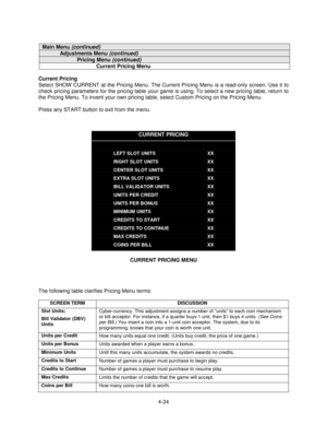 Page 784-24
Main Menu (continued)
Adjustments Menu (continued)
Pricing Menu (continued)
Current Pricing Menu
Current Pricing
Select SHOW CURRENT at the Pricing Menu. The Current Pricing Menu is a read-only screen. Use it to
check pricing parameters for the pricing table your game is using. To select a new pricing table, return to
the Pricing Menu. To invent your own pricing table, select Custom Pricing on the Pricing Menu.
Press any START button to exit from the menu.
CURRENT PRICING
LEFT SLOT UNITS
RIGHT SLOT...