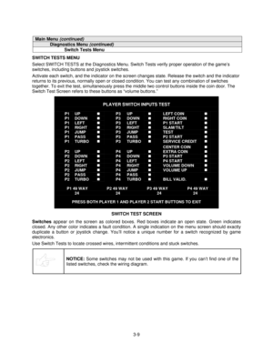 Page 283-9
Main Menu (continued)
Diagnostics Menu (continued)
Switch Tests Menu
SWITCH TESTS MENU
Select SWITCH TESTS at the Diagnostics Menu. Switch Tests verify proper operation of the game’s
switches, including buttons and joystick switches.
Activate each switch, and the indicator on the screen changes state. Release the switch and the indicator
returns to its previous, normally open or closed condition. You can test any combination of switches
together. To exit the test, simultaneously press the middle two...