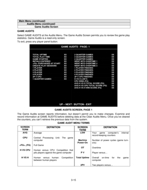 Page 343-15
Main Menu (continued)
Audits Menu (continued)
Game Audits Screen
GAME AUDITS
Select GAME AUDITS at the Audits Menu. The Game Audits Screen permits you to review the game play
statistics. Game Audits is a read-only screen.
To exit, press any player panel button.
GAME AUDITS - PAGE: 1
TOTAL UPTIMETOTAL PLAY TIMEGAME STARTEDINITIALS ENTERED PURCHASED AT STARTCREATE PLAY SESSIONS1 PLAYER2 PLAYER3 PLAYER4 PLAYER2P V CPU1 QUARTER GAMES
XXXXXXXXXXXXXXXXXXXXXXXX
2 QUARTER GAMES3 QUARTER GAMES4 QUARTER...