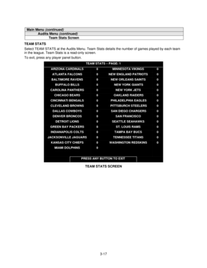 Page 363-17
Main Menu (continued)
Audits Menu (continued)
Team Stats Screen
TEAM STATS
Select TEAM STATS at the Audits Menu. Team
 Stats details the number of games played by each team
in the league. Team Stats is a read-only screen.
To exit, press any player panel button.
TEAM STATS – PAGE: 1
ARIZONA CARDINALS
ATLANTA FALCONS
BALTIMORE RAVENS
BUFFALO BILLS
CAROLINA PANTHERS
CHICAGO BEARS
CINCINNATI BENGALS
CLEVELAND BROWNS
DALLAS COWBOYS
DENVER BRONCOS
DETROIT LIONS
GREEN BAY PACKERS
INDIANAPOLIS COLTS...