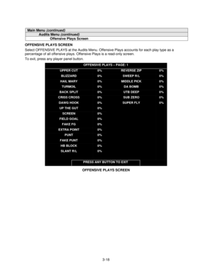 Page 373-18
Main Menu (continued)
Audits Menu (continued)
Offensive Plays Screen
OFFENSIVE PLAYS SCREEN
Select OFFENSIVE PLAYS at the Audits Menu. Offensive Plays accounts for each play type as a
percentage of all offensive plays. Offensive Plays is a read-only screen.
To exit, press any player panel button.
OFFENSIVE PLAYS – PAGE: 1
UPPER CUT
BLIZZARD
HAIL MARY
TURMOIL
BACK SPLIT
CRISS CROSS
DAWG HOOK
UP THE GUT
SCREEN
FIELD GOAL
FAKE FG
EXTRA POINT
PUNT
FAKE PUNT
HB BLOCK
SLANT R/L
0%
0%
0%
0%
0%
0%
0%
0%
0%...