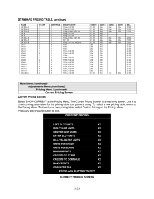 Page 423-23 STANDARD PRICING TABLE, continued
NAMESTARTCONTINUECREDITS/COINCOIN 1COIN 2COIN 3COIN4BILLUK ECA 1111/50p, 3/£1.00£1.0050p20p10p£2.00UK ECA 2111/50p, 2/£1.00£1.0050p20p10p£2.00UK ECA 3111/30p, 2/50p, 5/£1.00£1.0050p20p10p£2.00UK 4111/50p, 3/£1.00£1.0050pUK 5111/50p, 2/£1.00£1.0050pUK ECA 6111/30p, 2/50p, 4/£1.00£1.0050p20p10p£2.00UK ECA 7113/£1.00£1.0050p20p10p£2.00UK ECA 8111/50p, 2/£1.00, 4/£2.00£1.0050p20p10p£2.00USA1221/25¢25¢25¢$1.00USA2 2 1 1/25¢ 25¢ 25¢ $1.00USA3 1 1 1/25¢ 25¢ 25¢ $1.00USA4 1...
